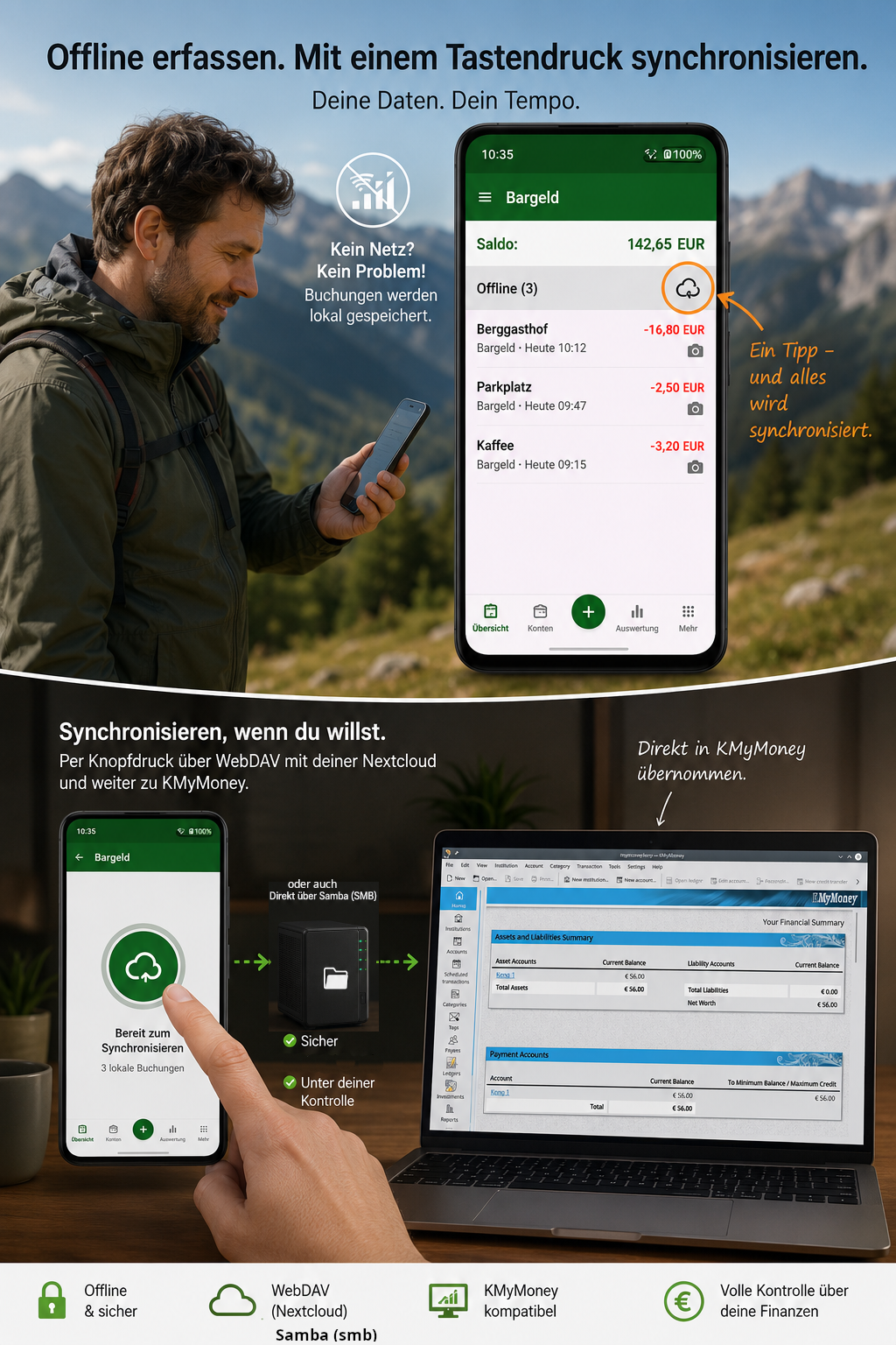 KMySync: Übersicht – offline erfassen, synchronisieren, in KMyMoney weiterverarbeiten