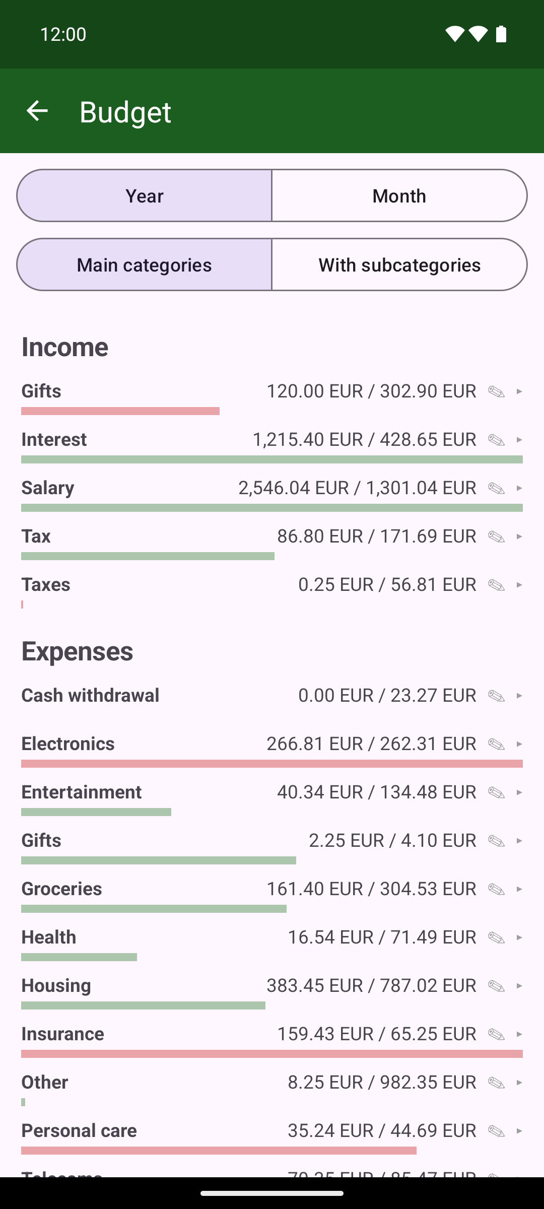 KMySync: budget, actual vs. target