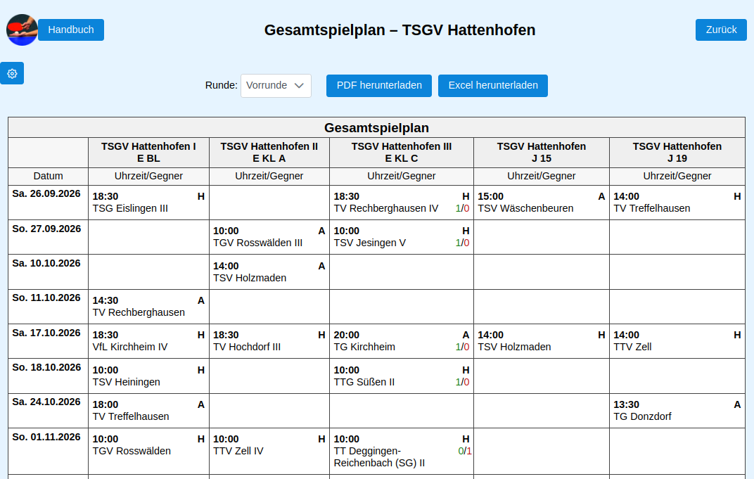 Spielbericht: Gesamtspielplan des Vereins